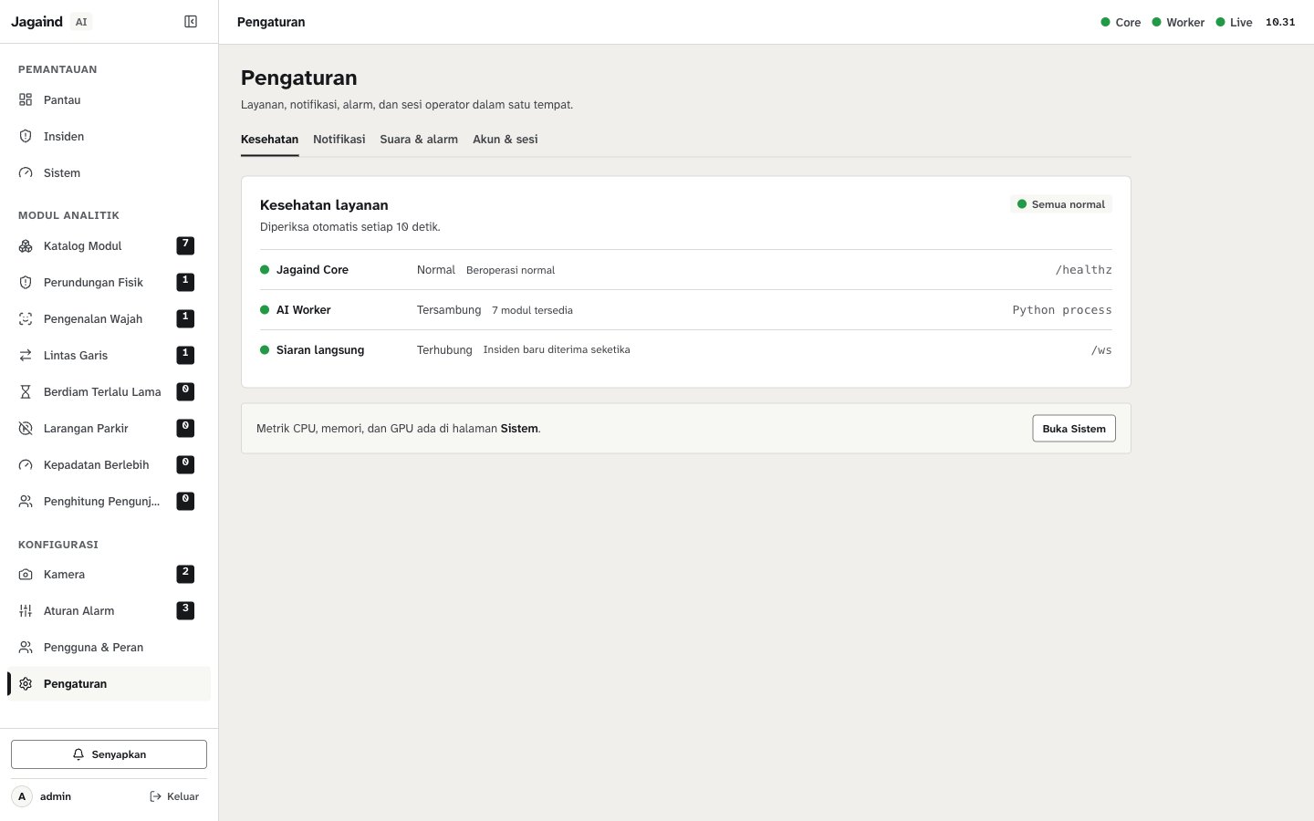 Tab Kesehatan dengan status Jagaind Core, AI Worker, dan Siaran langsung