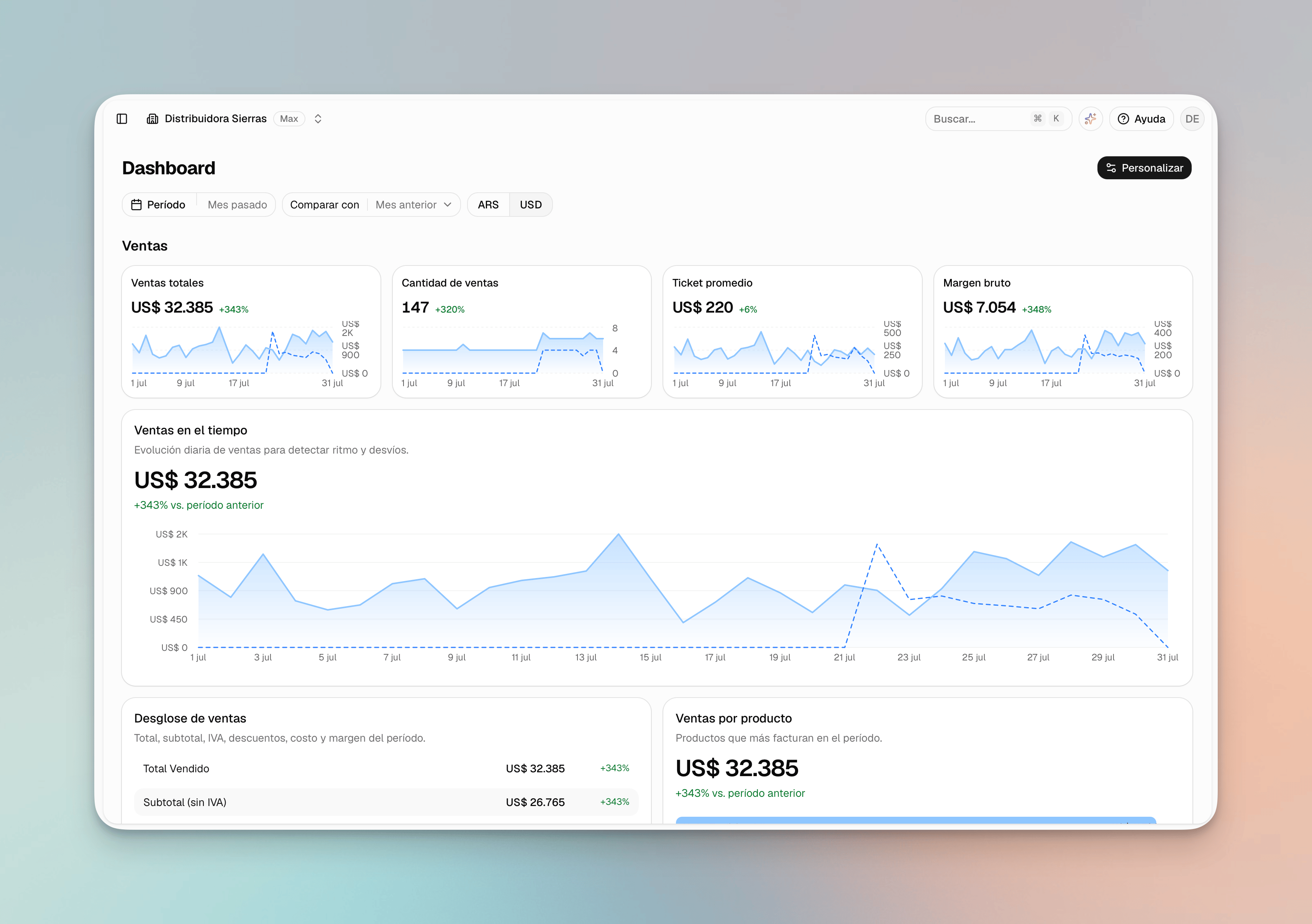 Dashboard con el selector ARS y USD e indicadores de ventas expresados en dólares