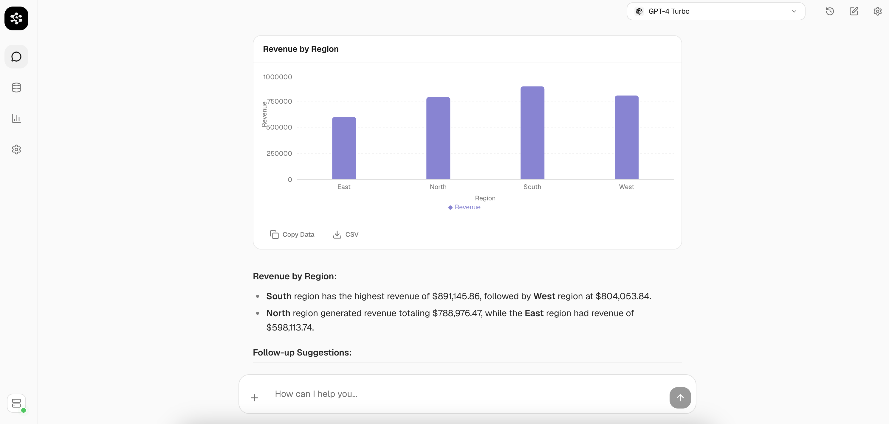 Bar chart rendered inline in Chat