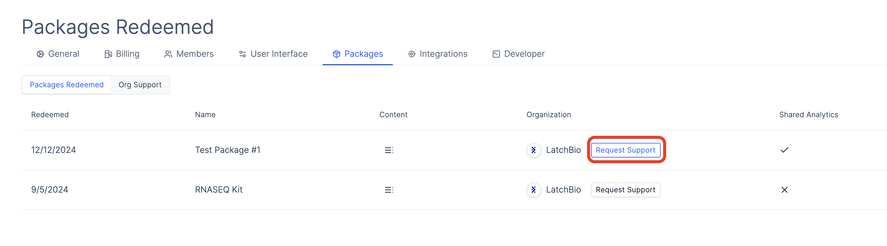 Request analysis package support
