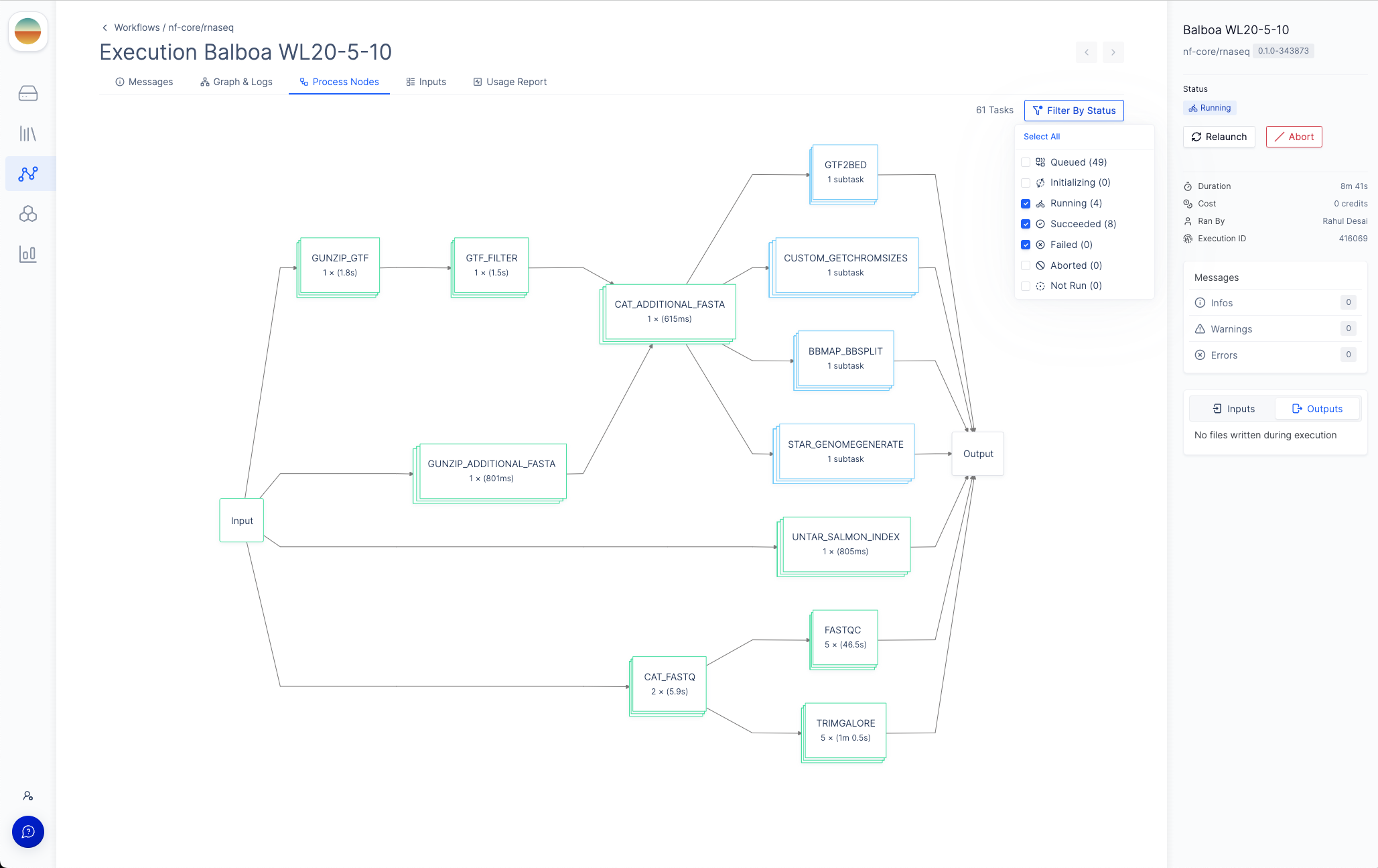 Process Nodes