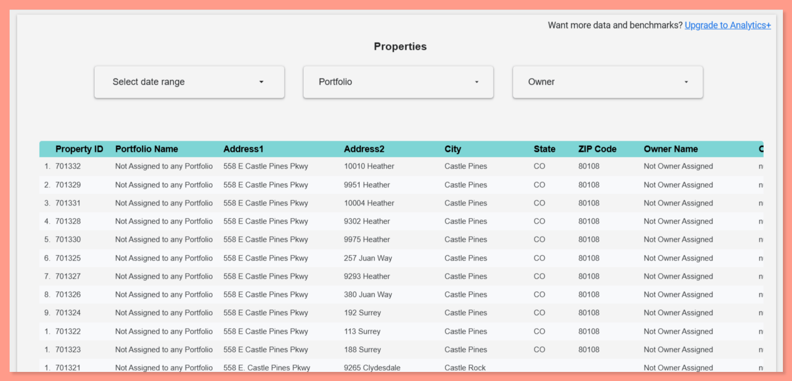 Latchel Analytics › Properties 03 17 2026 08 17 PM