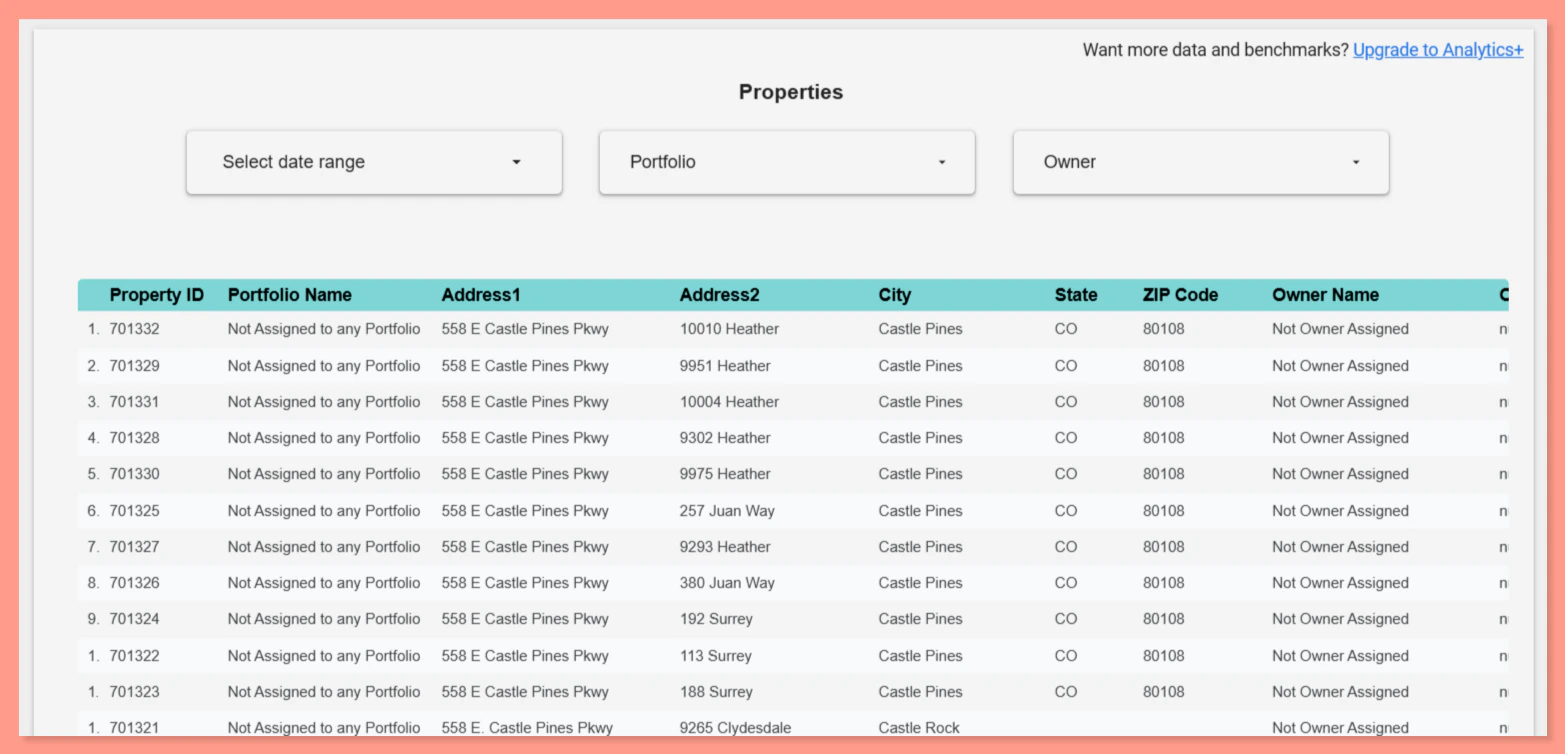 Latchel Analytics › Properties 03 17 2026 08 17 PM