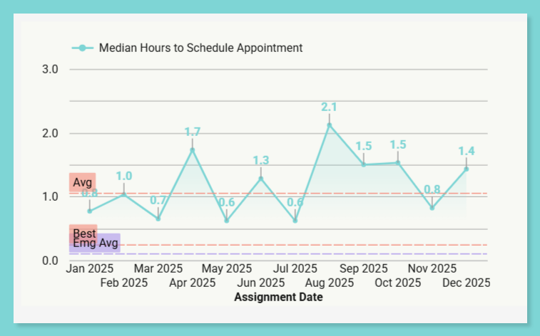 Latchel 03 02 2026 11 59 AM