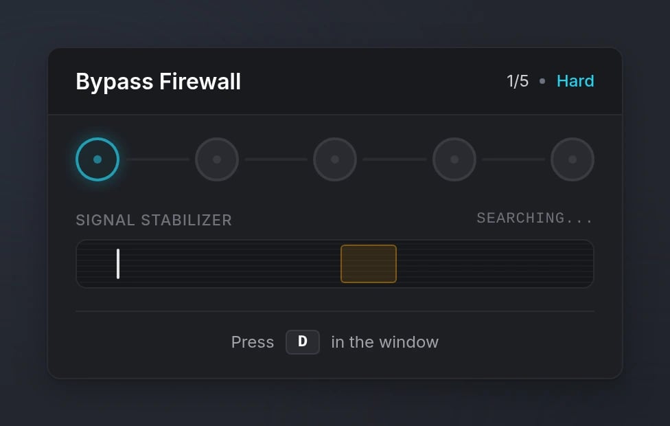 Signal Breach Example