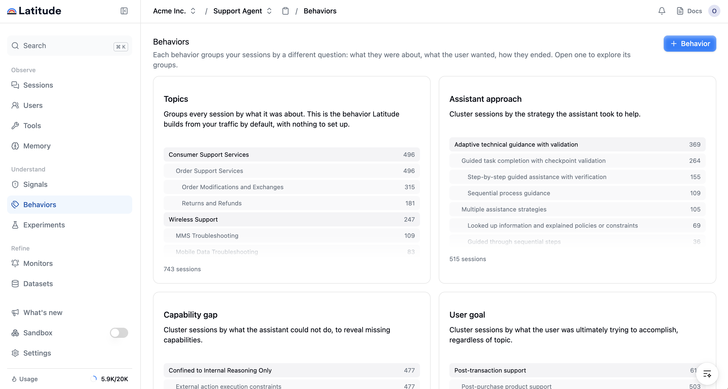 The Behaviors catalog page with cards for Topics, User goal, Assistant approach, and Capability gap, each showing a preview of its top groups and a session count