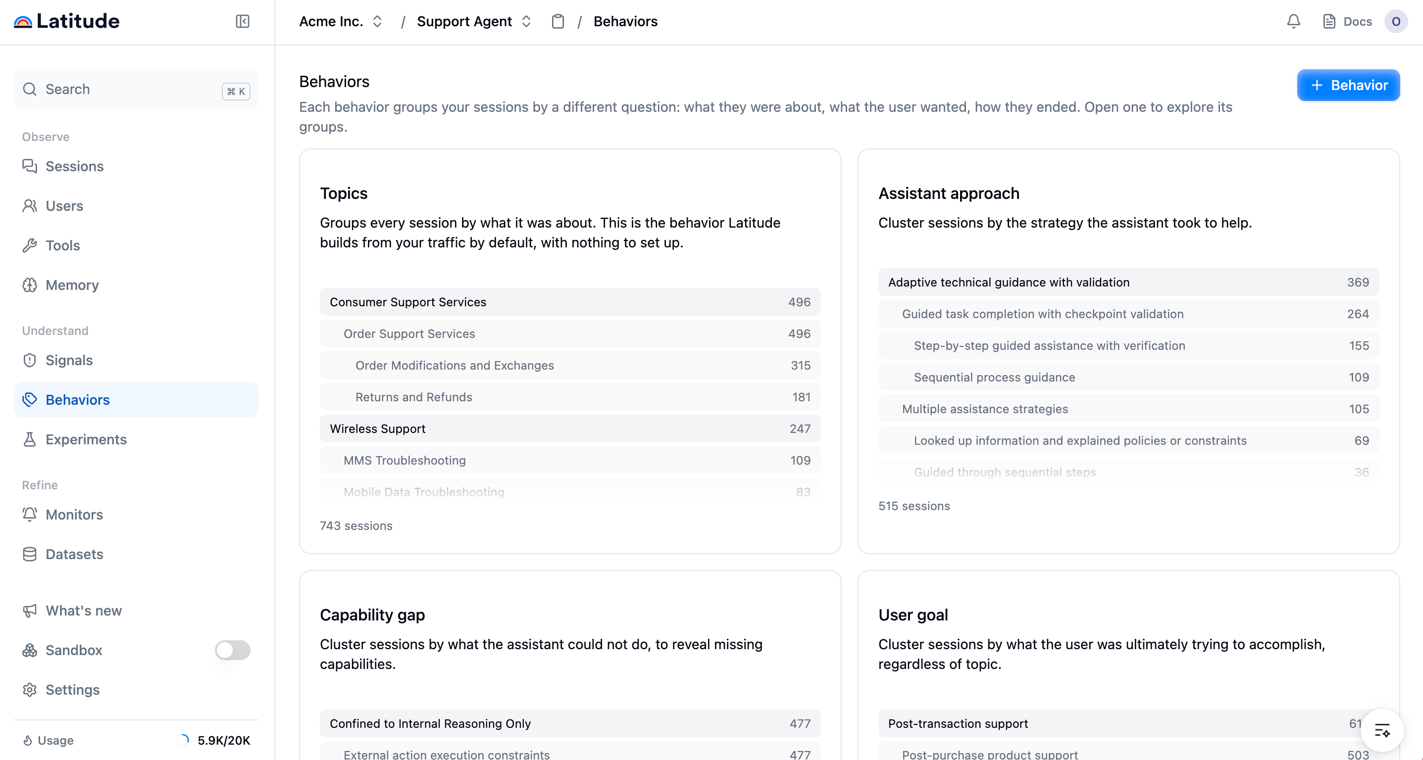 The Behaviors catalog page with cards for Topics, User goal, Assistant approach, and Capability gap, each showing a preview of its top groups and a session count