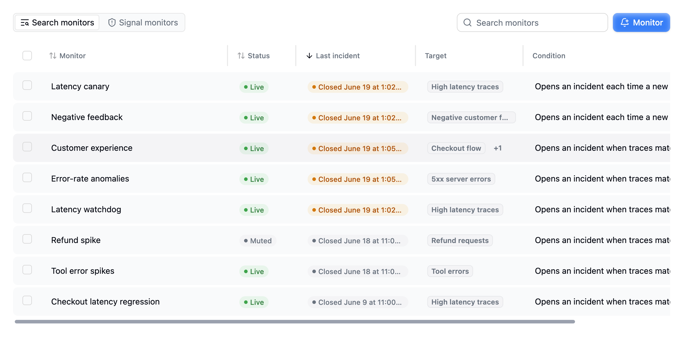 Latitude Monitors list showing what is being watched and its status