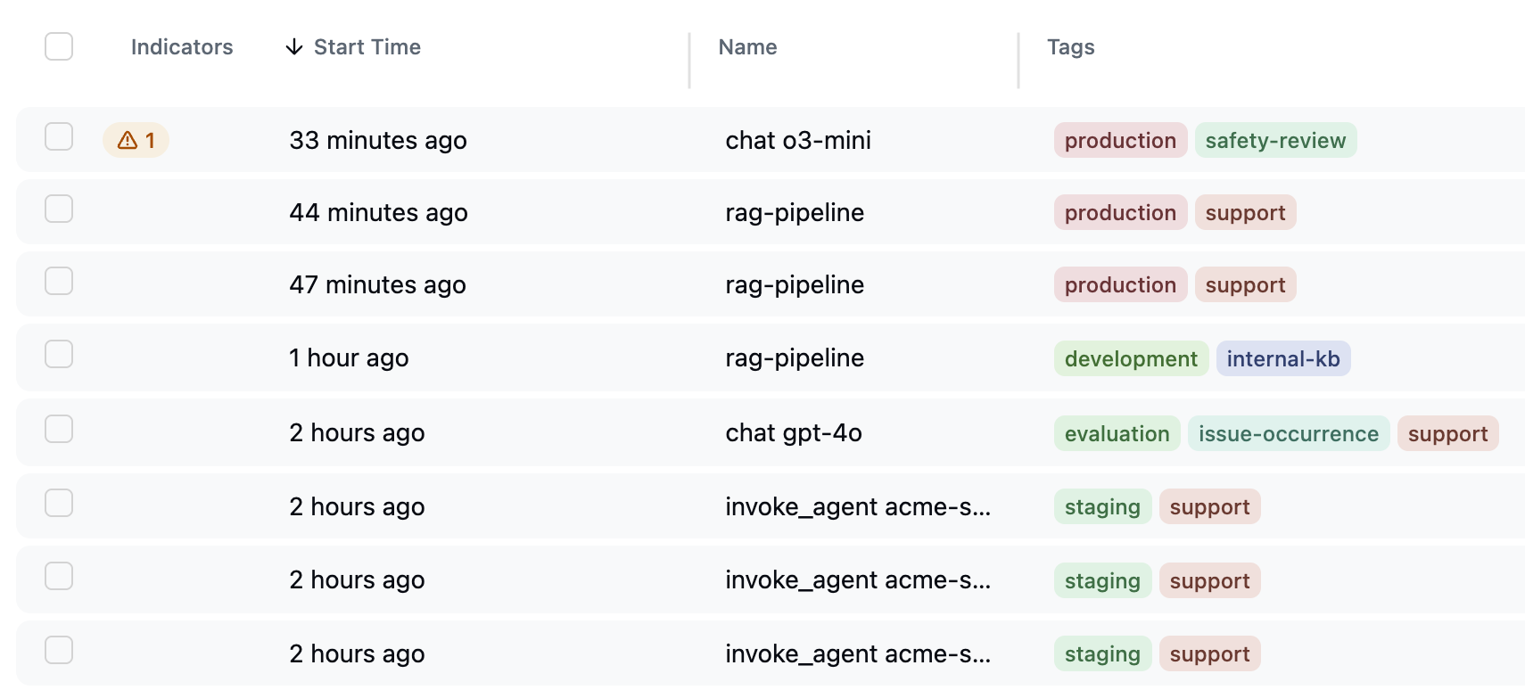 Traces table showing colored tags such as production, support, development, and internal-kb