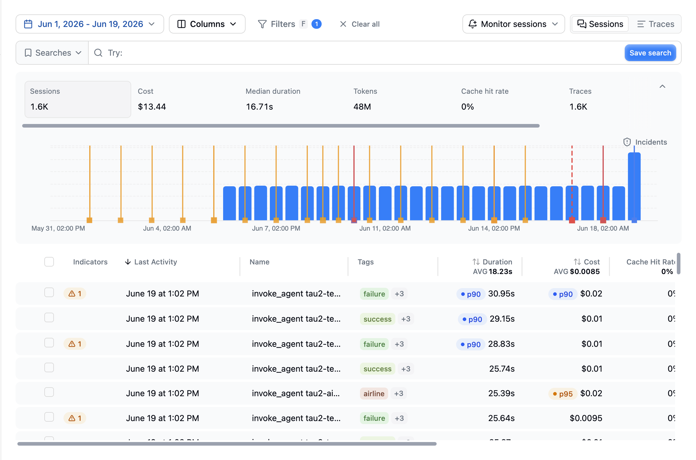 Latitude showing captured sessions and traces with duration, cost, and token metrics