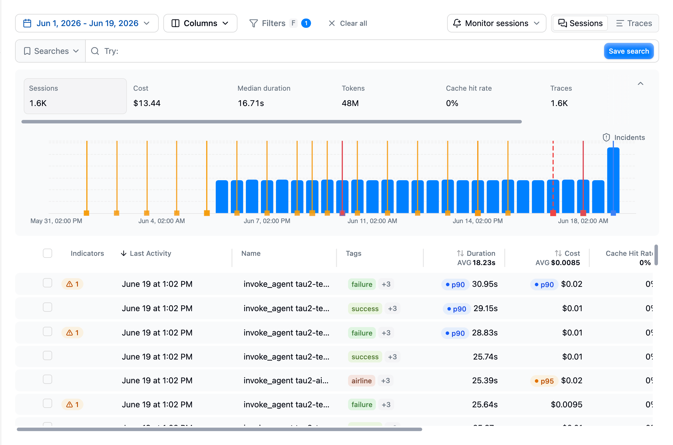 Latitude showing captured sessions and traces with duration, cost, and token metrics