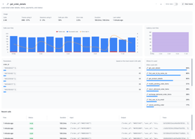 Tool detail page with usage stats, call and latency charts, parameter values, and recent calls