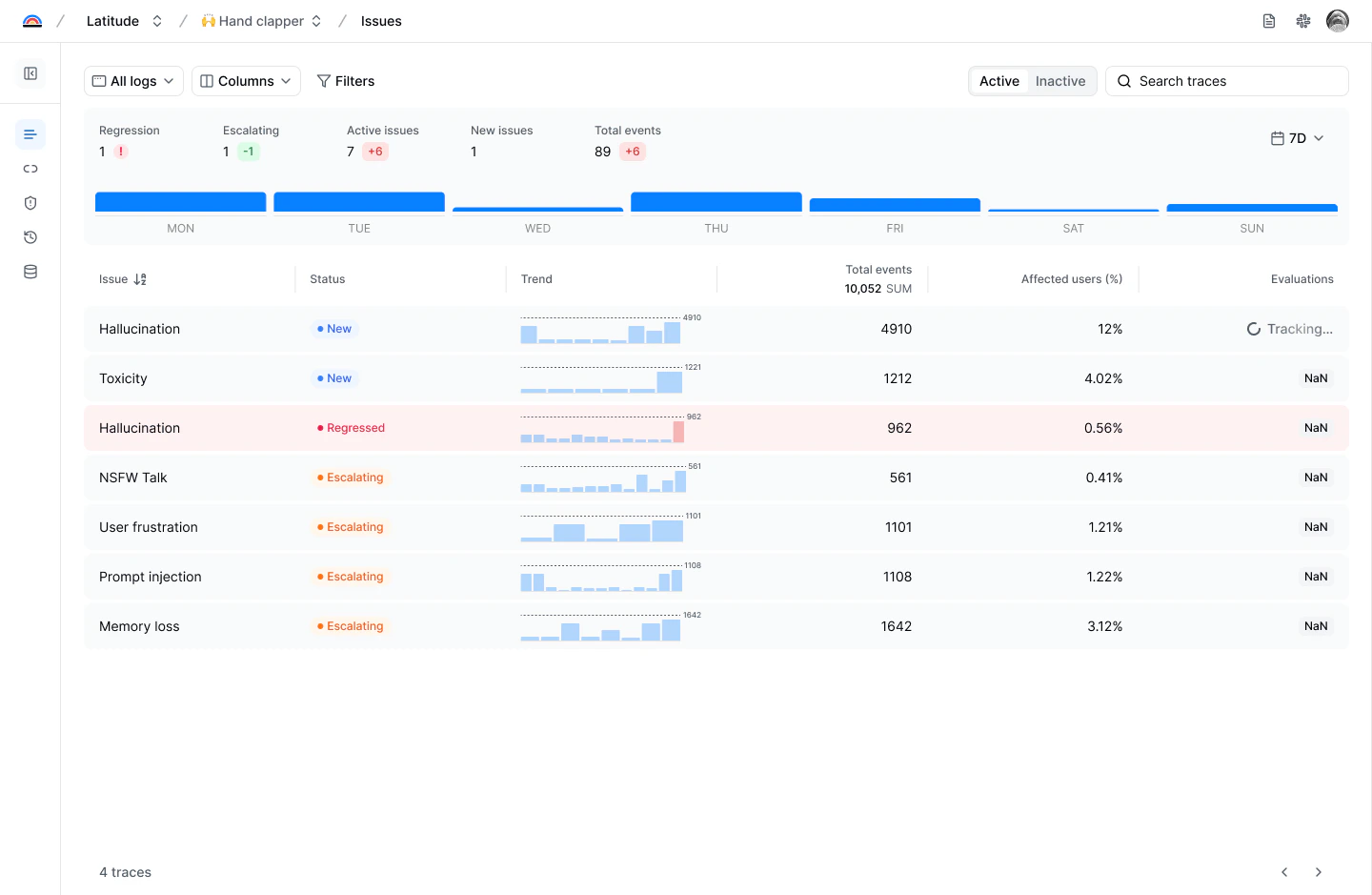 Issues page showing discovered failure patterns with status, trends, and occurrence data