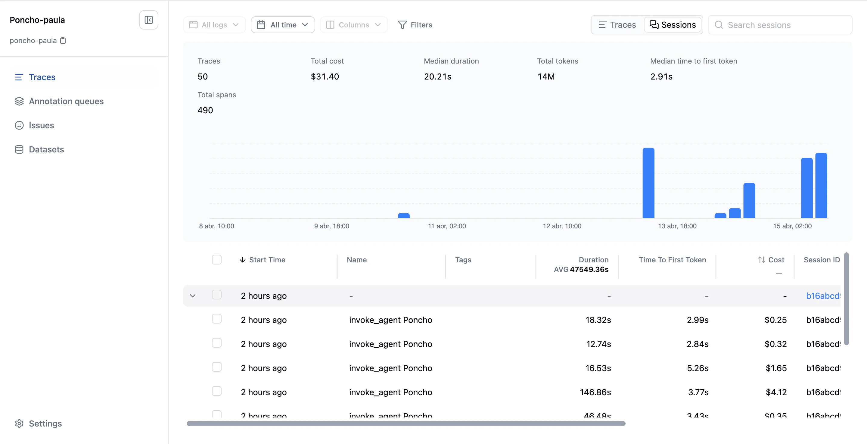 Sessions view showing grouped traces within a session