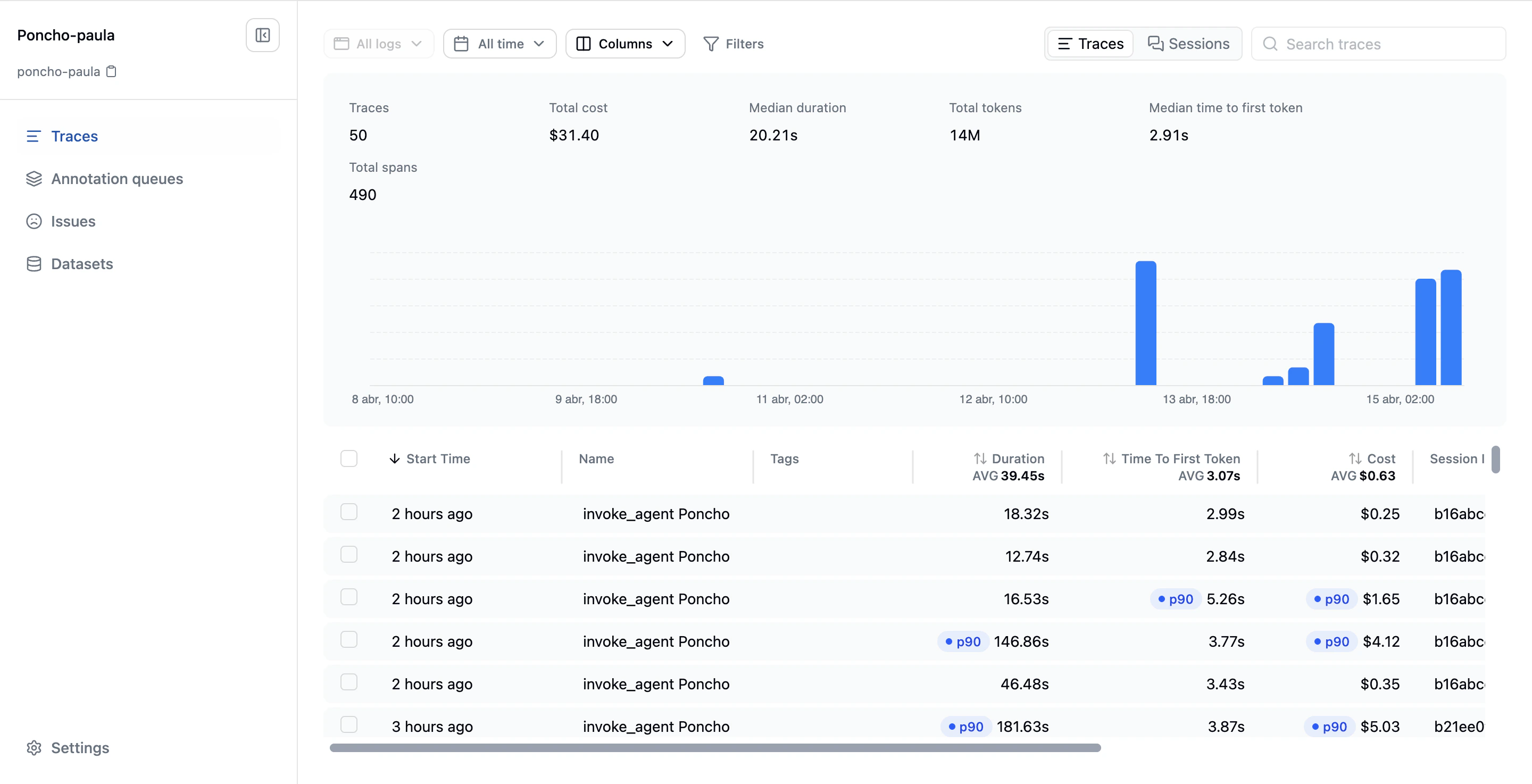 Traces page showing a list of traces with metadata