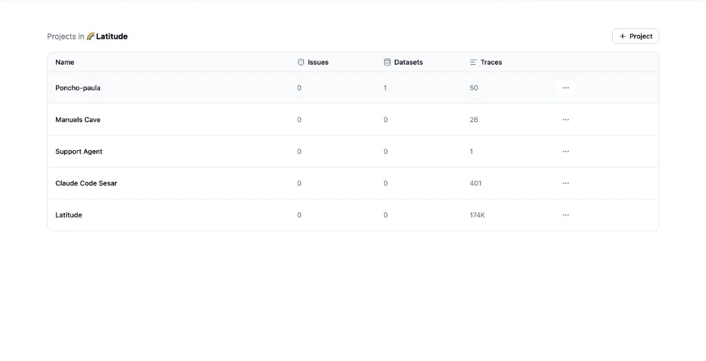 Projects page showing a list of projects with issues, datasets, and trace counts