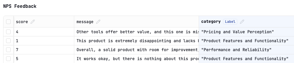 Evaluation expected output
