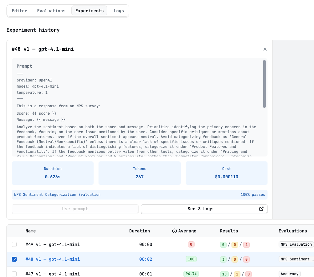 Evaluation experiment result
