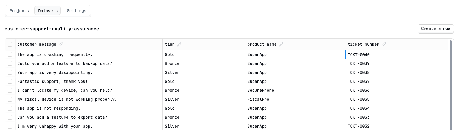 Dataset ticket format