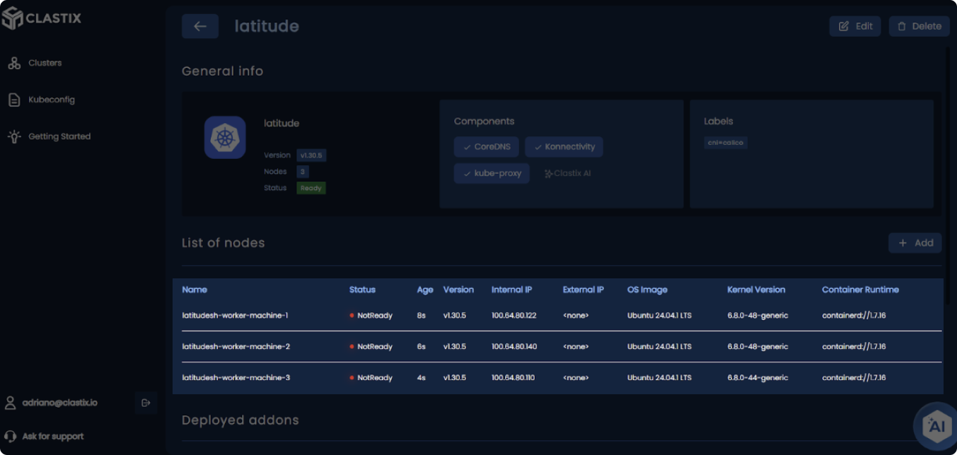 CLASTIX nodes list