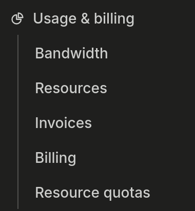 Usage & billing submenu with Bandwidth, Resources, Invoices, Billing, and Resource quotas