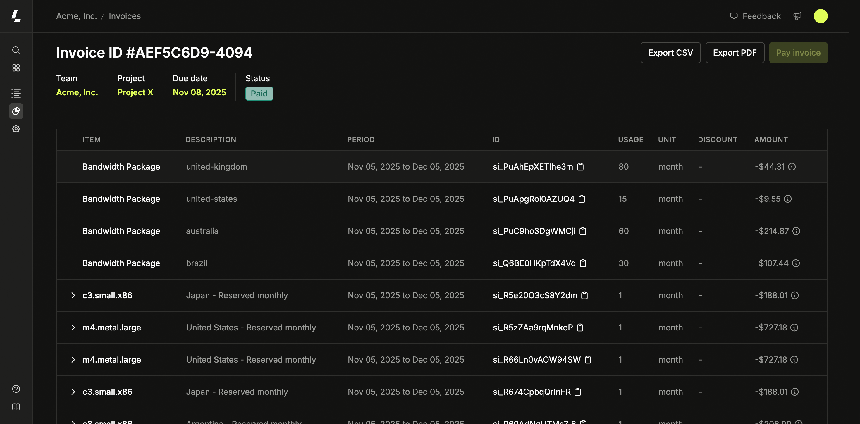 Resources associated with a line item on a detailed invoice