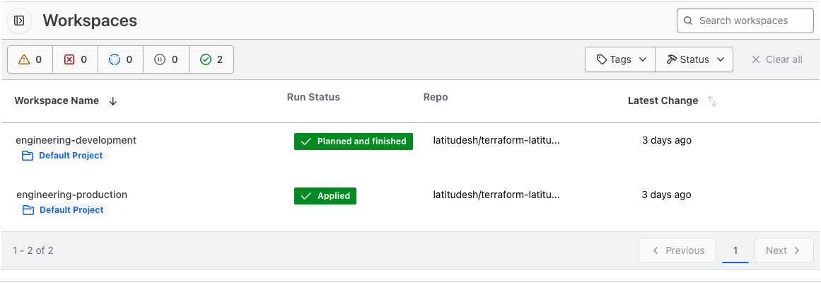 Terraform Cloud workspaces
