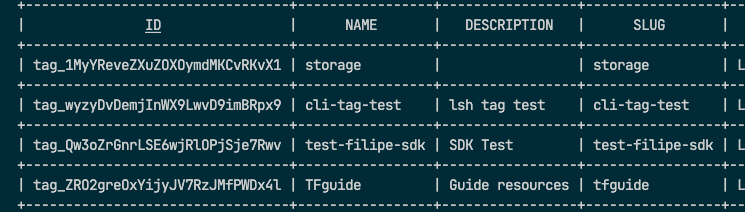 Tags list from the Latitude.sh CLI