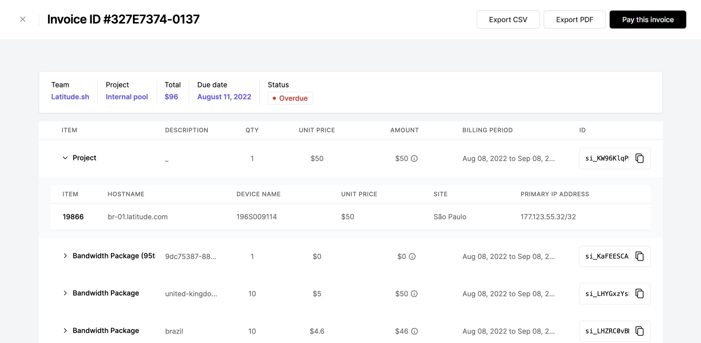 Resources associated with a line item on a detailed invoice