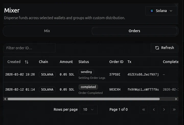 Mixer Orders tab showing order status, transaction details, and completed time