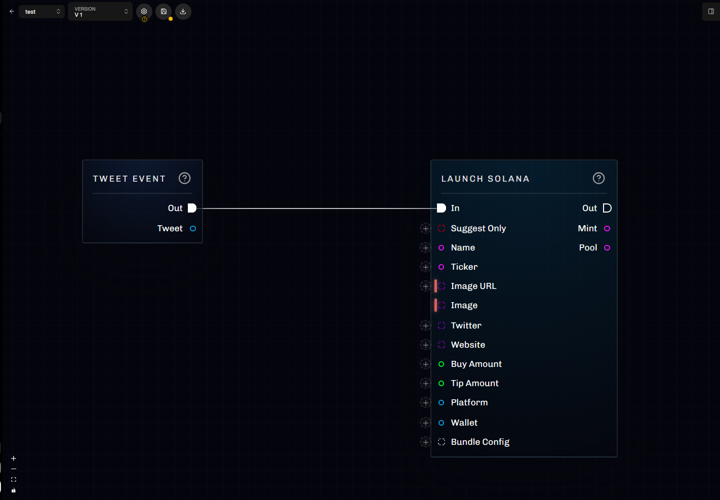Graph Editor Overview