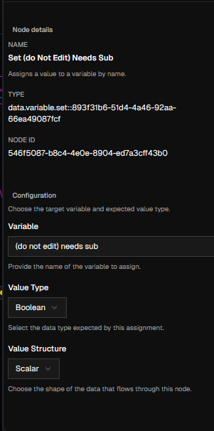 Node Metadata Sidebar