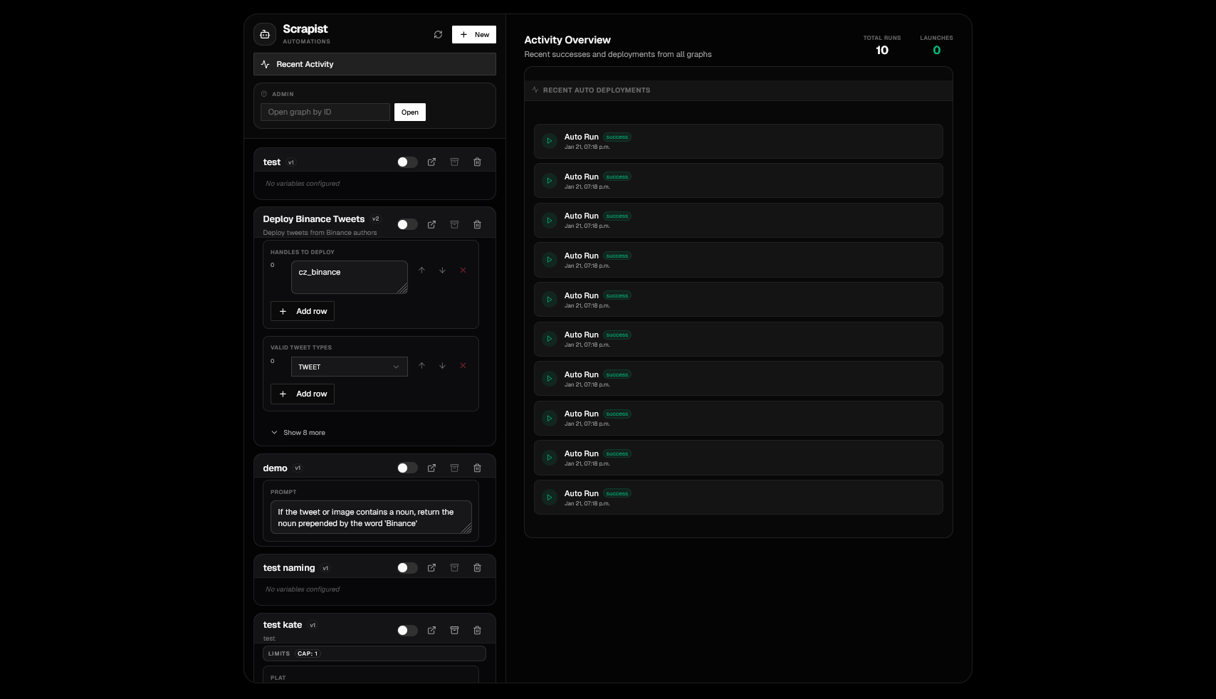 Scrapist Dashboard Overview