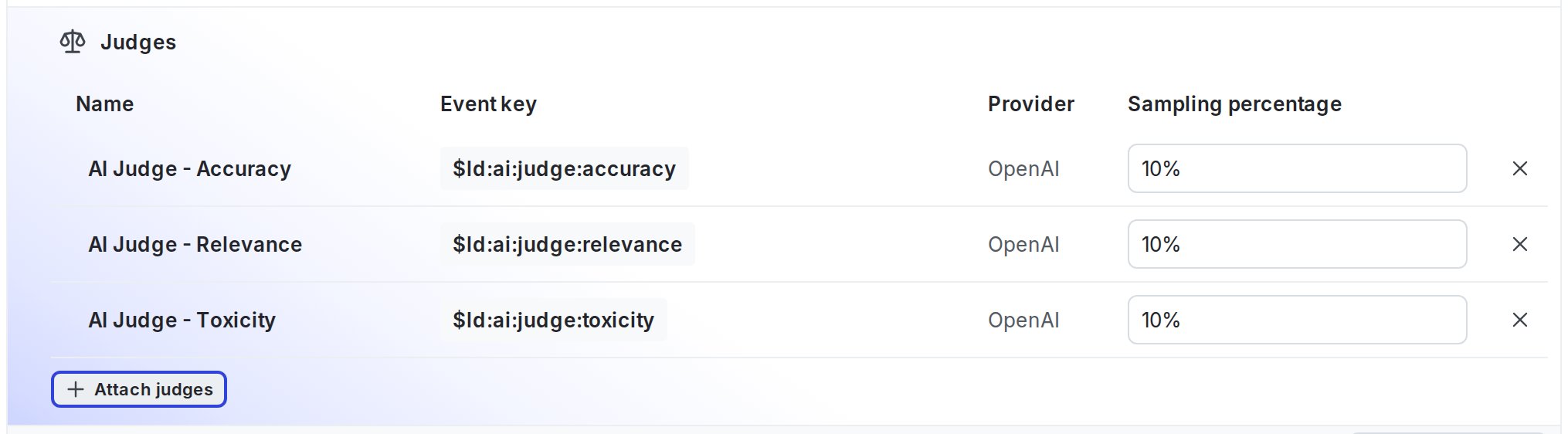 The "Judges" section for an example config variation.