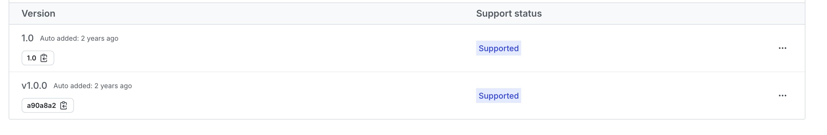 The "Versions" tab for an application.