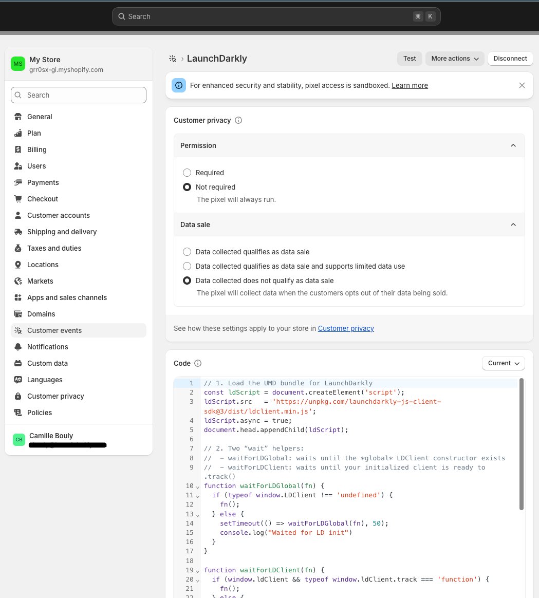 Code configured in Shopify.