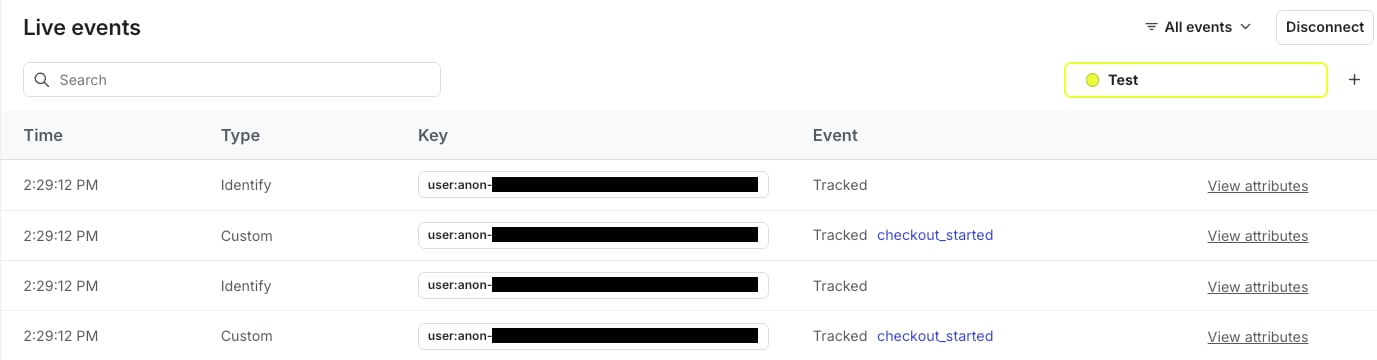Shopify events data in LaunchDarkly.