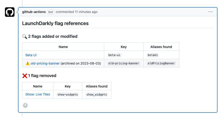 A PR comment listing LaunchDarkly flag references.