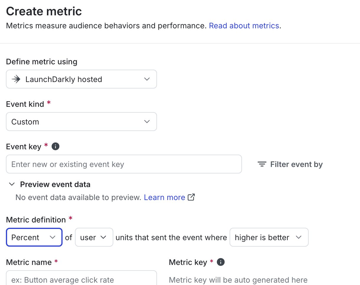 A custom conversion binary metric.