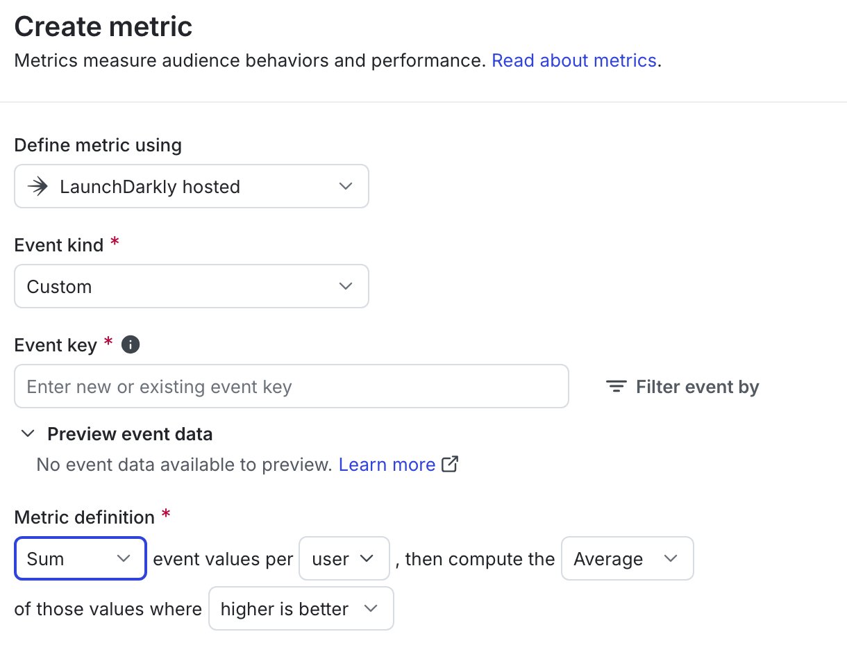 A custom numeric metric.