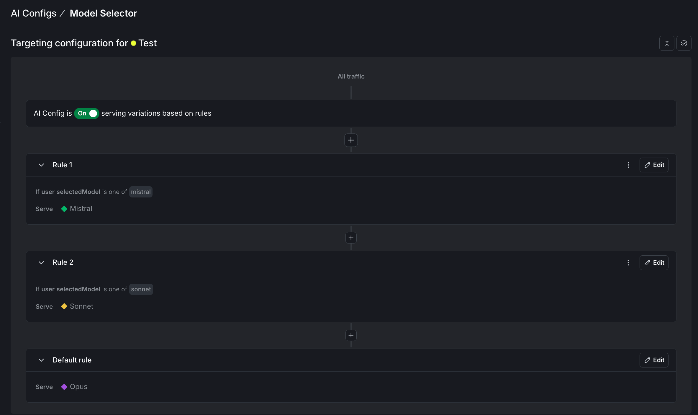 Targeting tab showing rules that route selectedModel values to the corresponding variations, with Opus as the default.