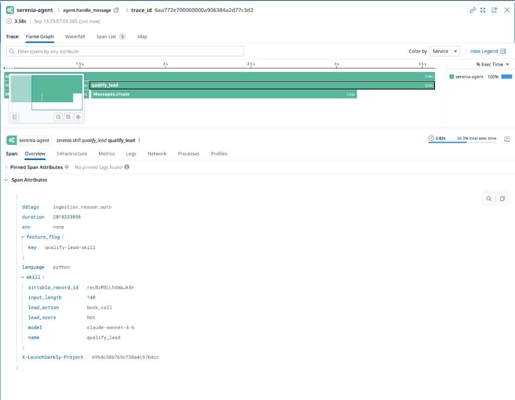 Datadog APM showing serenia-agent traces with the LaunchDarkly feature flag on the span.