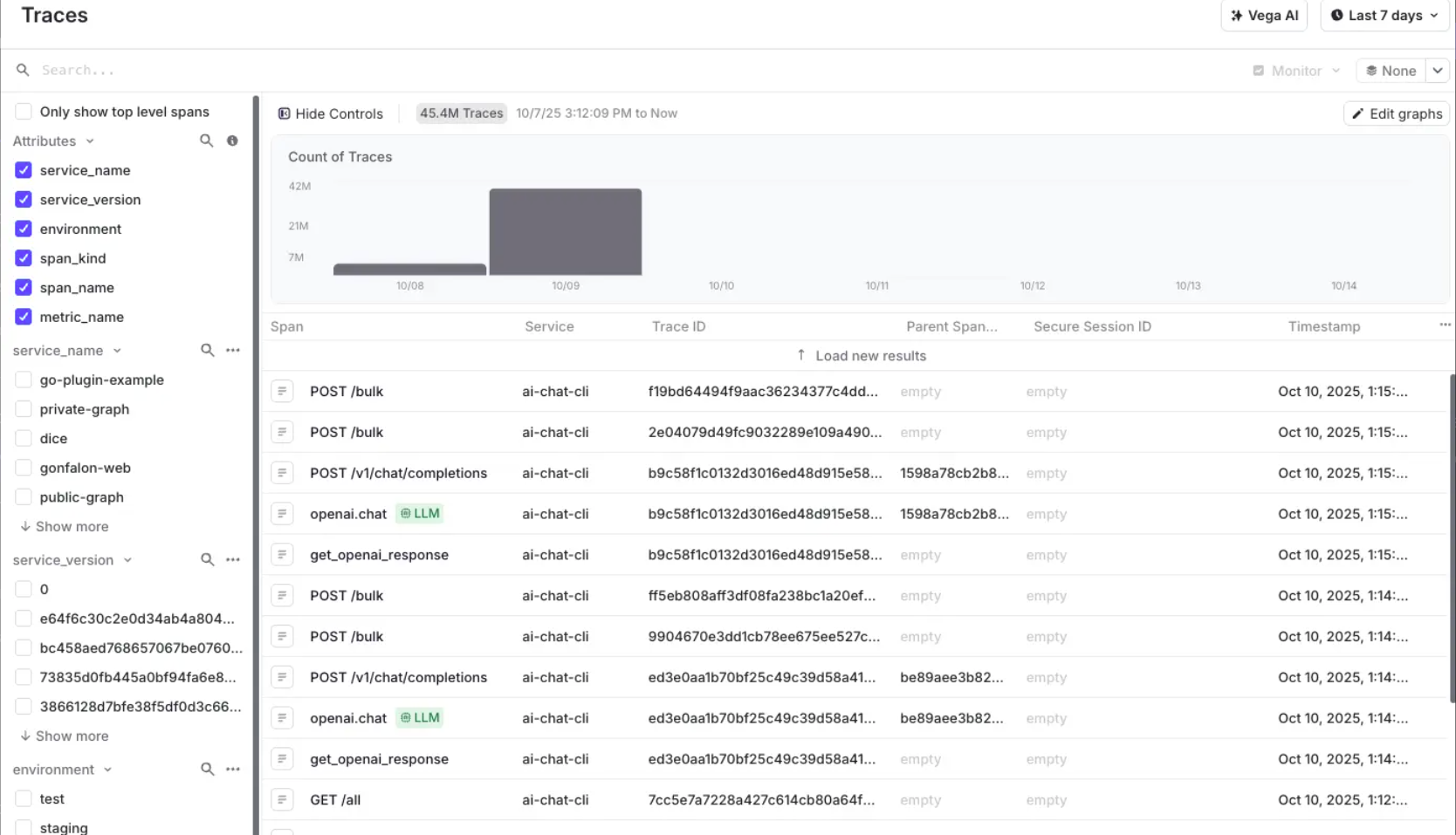 LaunchDarkly Trace View page showing agent decision steps.