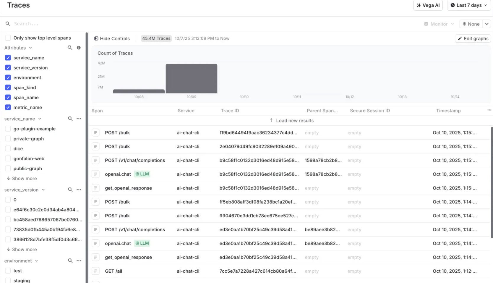 LaunchDarkly Trace View page showing agent decision steps.