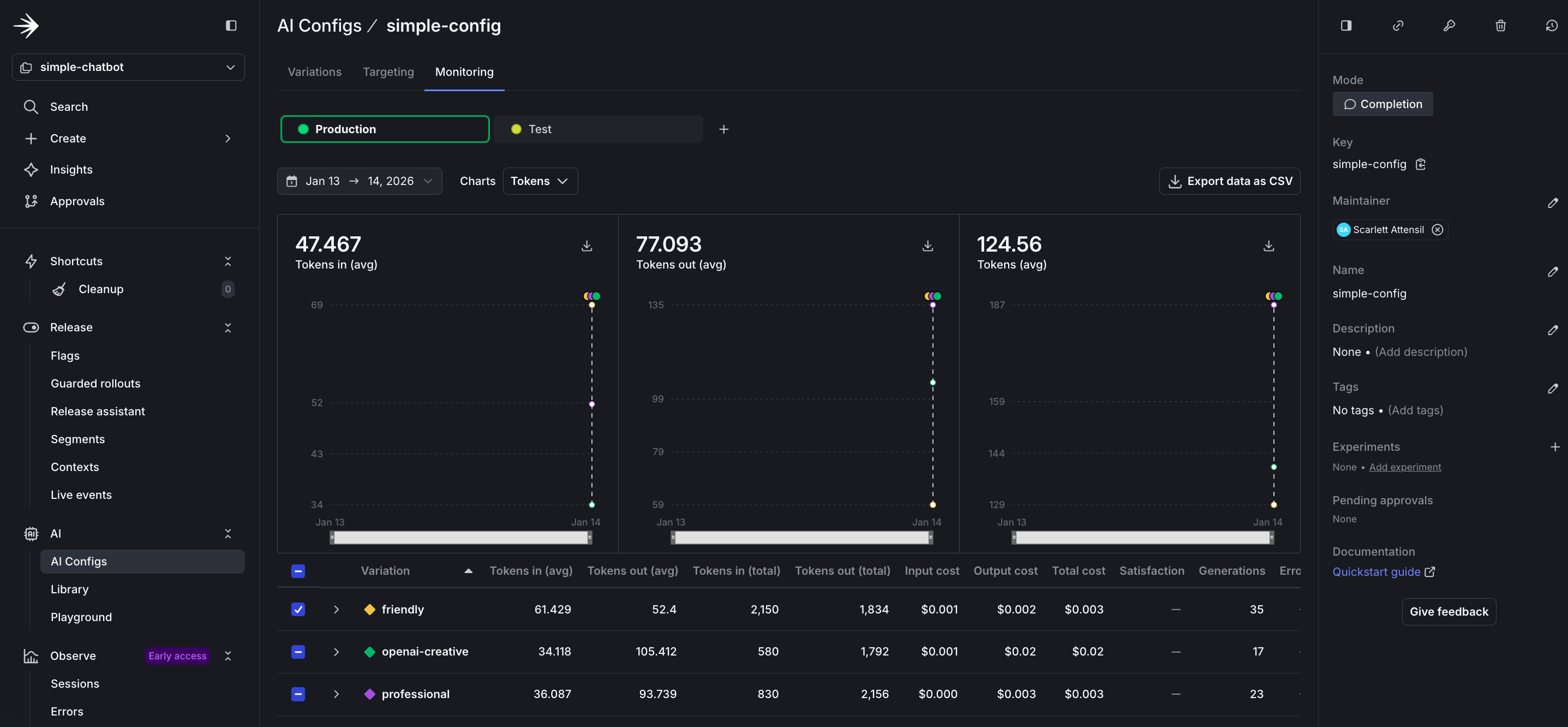 Detailed token usage and cost tracking metrics