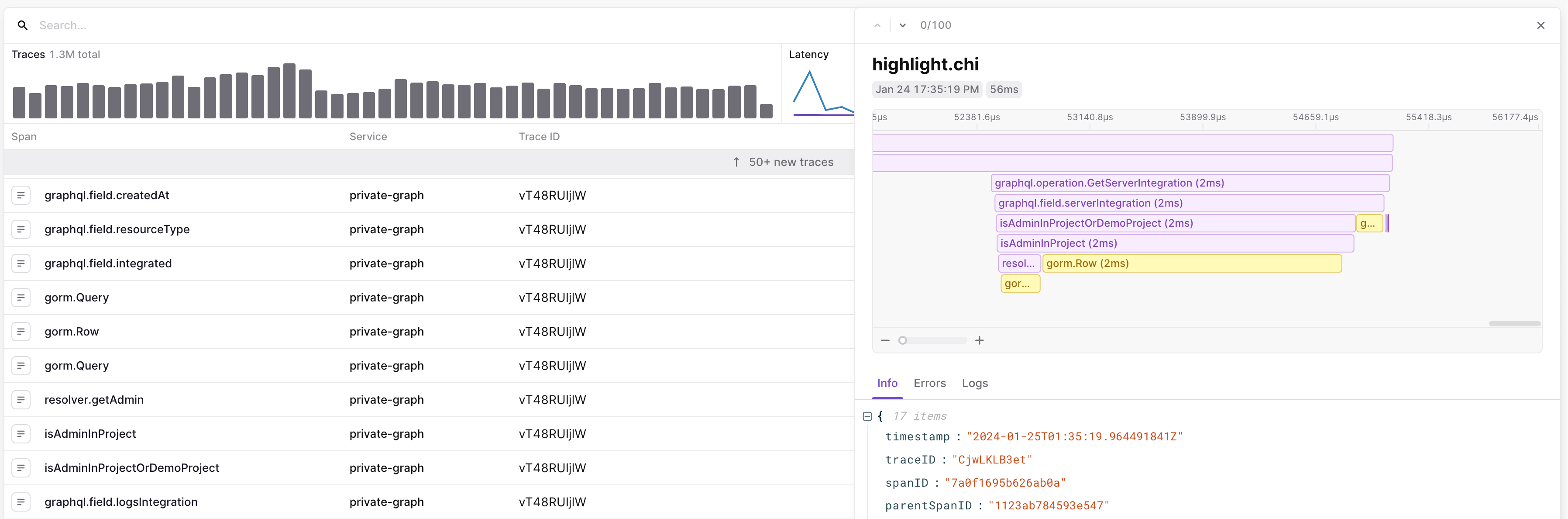 LaunchDarkly flame graph visualization for a trace looked up by TraceId