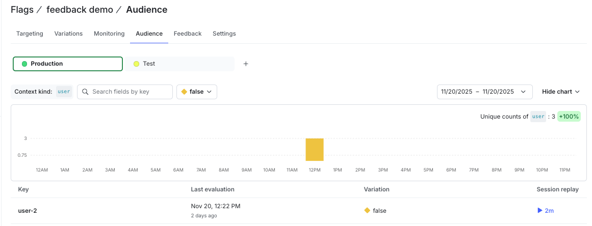 View the audience dashboard in the feedback
demo.