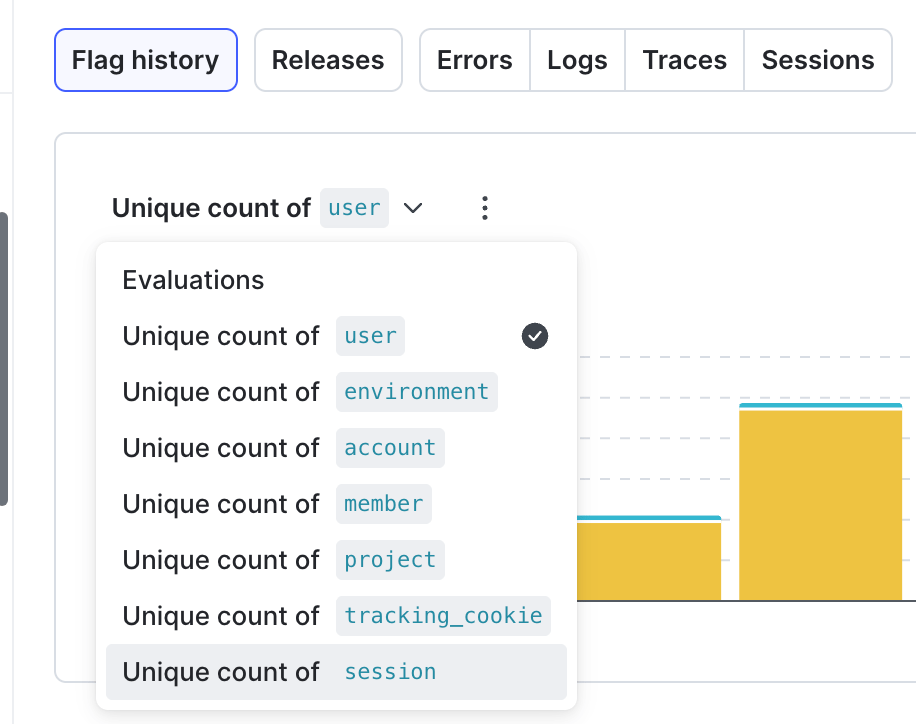 The context kind selection menu on the enhanced flag evaluations chart.