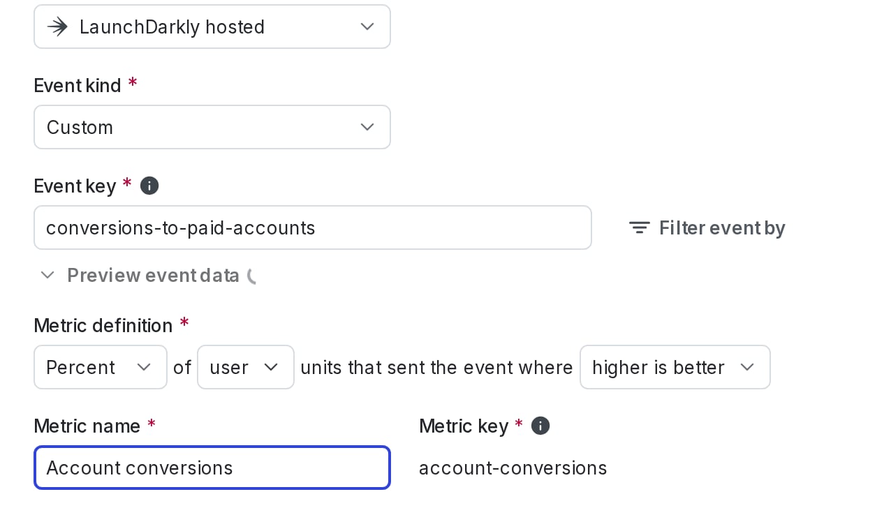 A custom conversion binary metric.