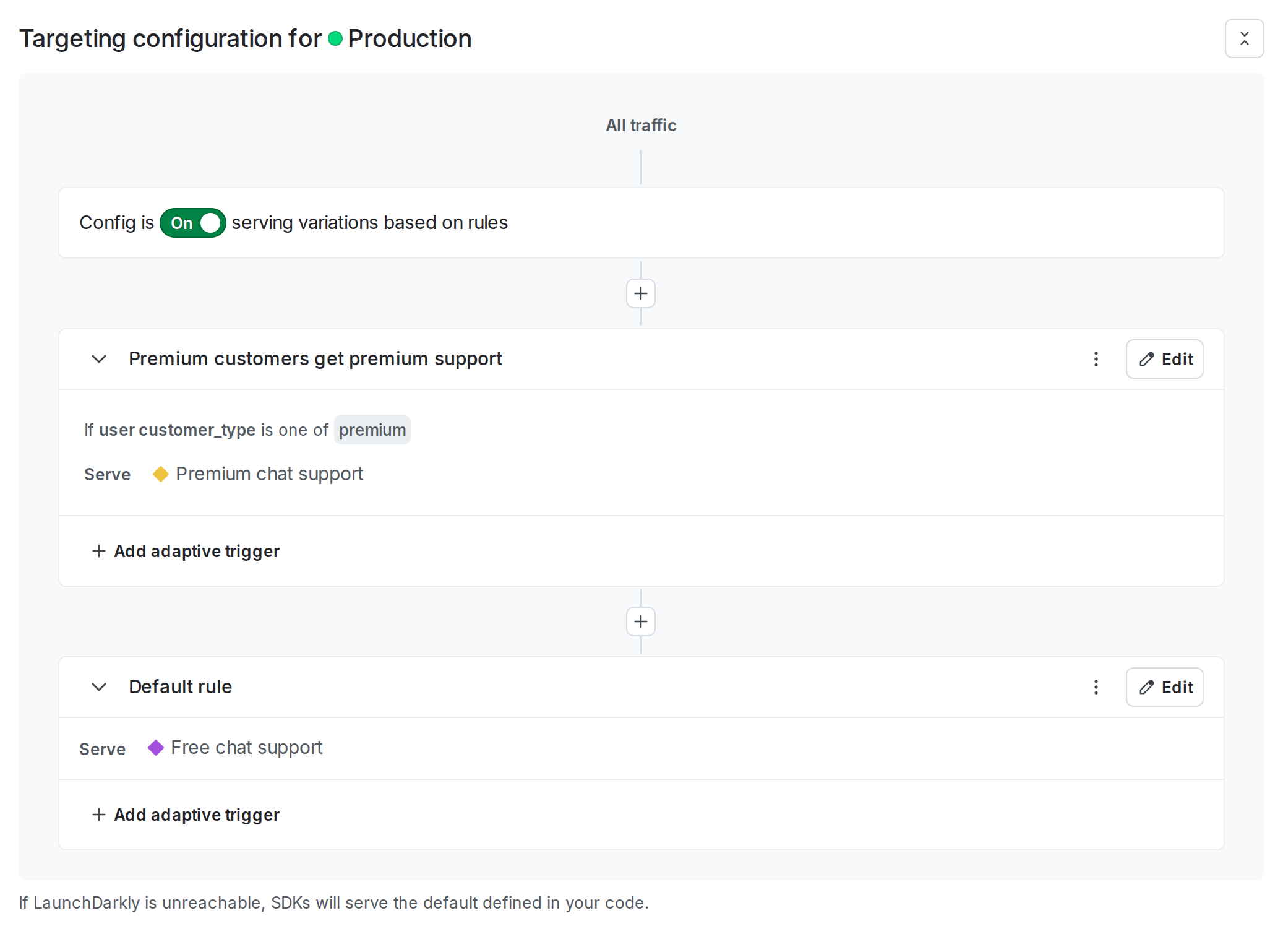 The "Targeting" tab of your AgentControl config.
